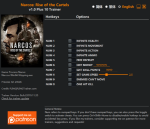 Narcos Rise of the Cartels Trainer screenshot