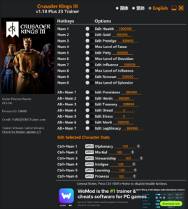 Crusader Kings III Trainer screenshot