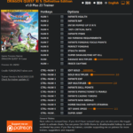 DRAGON QUEST XI: Echoes of an Elusive Age Trainer screenshot