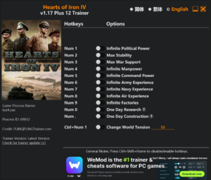 Hearts of Iron IV Trainer screenshot