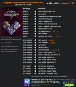 Kingdom Hearts Dream Drop Distance Hd Trainer screenshot