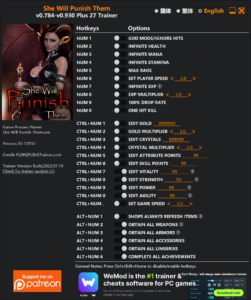 She Will Punish Them Trainer screenshot