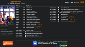 Digimon Survive Trainers Trainer screenshot
