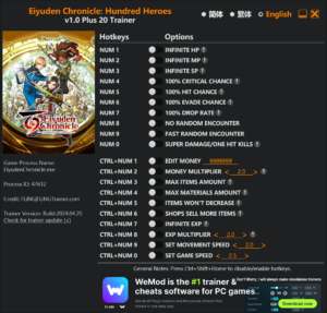 Eiyuden Chronicle Hundred Heroes Trainer screenshot