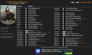 Kingdom Come Deliverance II Trainer screenshot