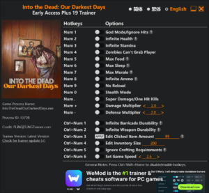 Into the Dead Our Darkest Days Trainer screenshot