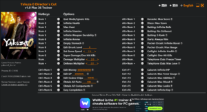 Wasteland 2: Director's Cut Trainer screenshot